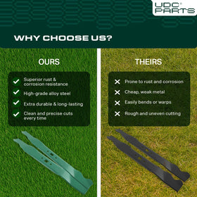 UDC Parts durable steel blade construction for long-lasting cuts.
