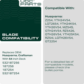 UDC Parts easy installation design for quick blade swap