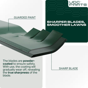 UDC Parts GY20850 42-inch blade installation demonstrates quick swap