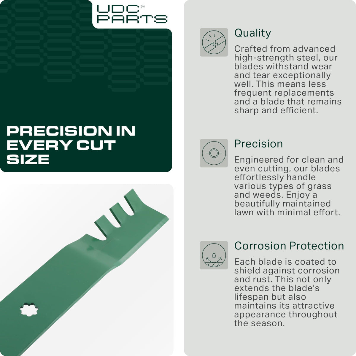 UDC Parts GY20850 42-inch blade OEM replacements cross-reference compatibility
