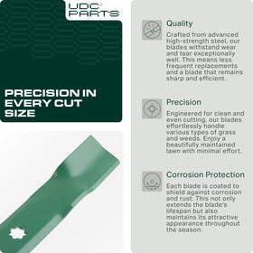 UDC Parts GY20852 compatible with D140, E160 and S170 series blades
