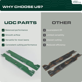 UDC Parts M143520 blade edge length 5-15/64 inch for efficiency.