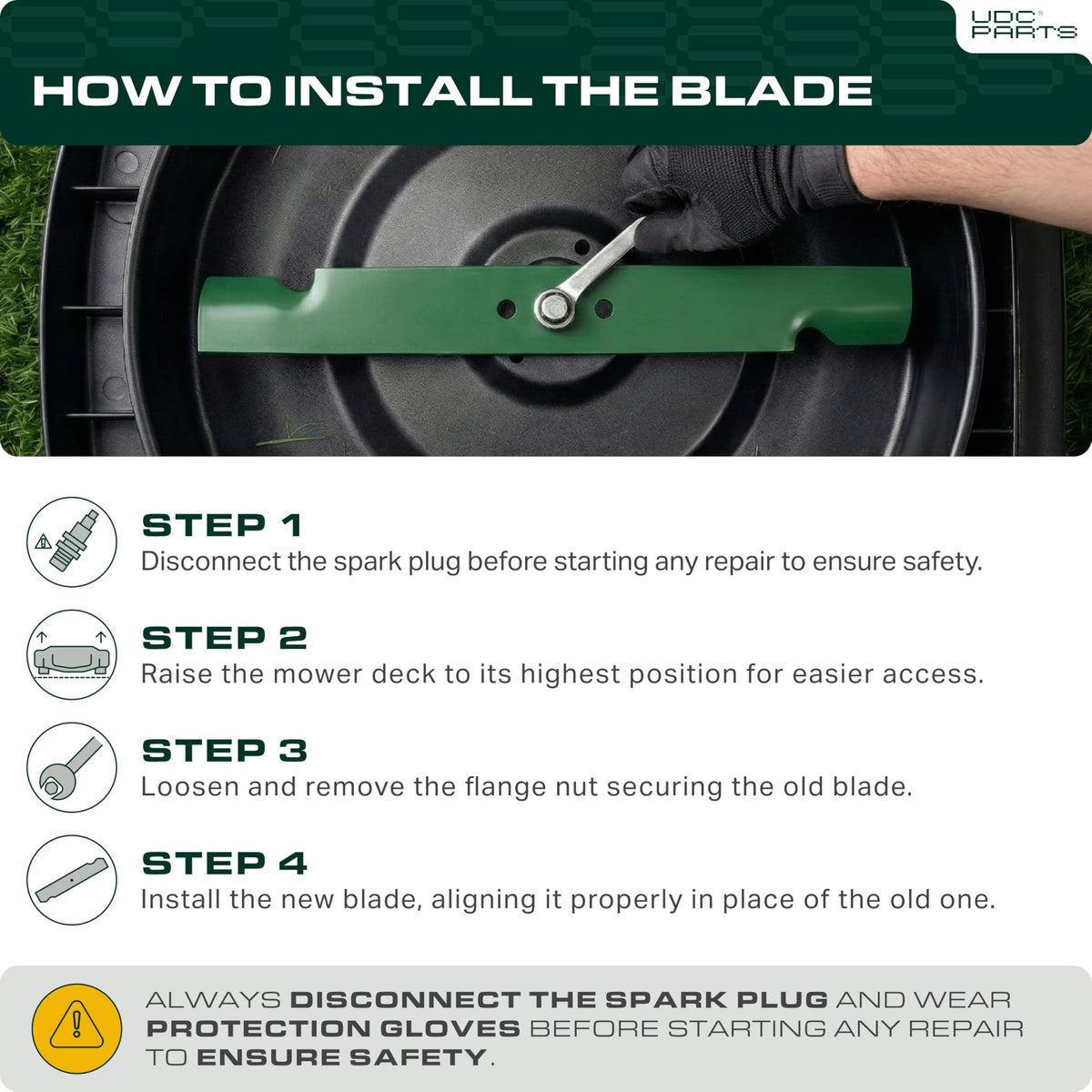 UDC Parts M143520 blade installation is quick and tool-friendly.
