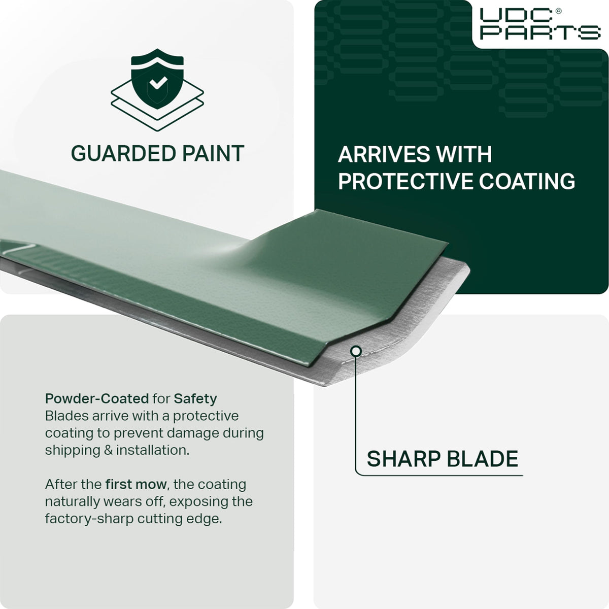 UDC Parts M170642 blade two-pack packaging and contents