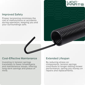 UDC Parts Scotts L2048/L2548 tension spring suits multiple lawn tractors for easy maintenance.