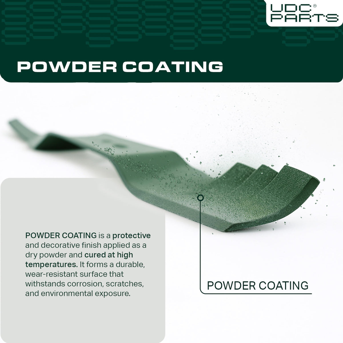 UDC Parts Toro 131-4547-03 blade in-pack demonstrates easy installation-ready packaging.