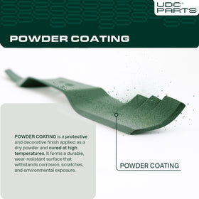 UDC Parts Toro 131-4547-03 blade in-pack demonstrates easy installation-ready packaging.