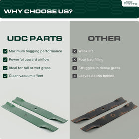Blade dimensions: 17-inch length and 2-1/2-inch width for fit verification.
