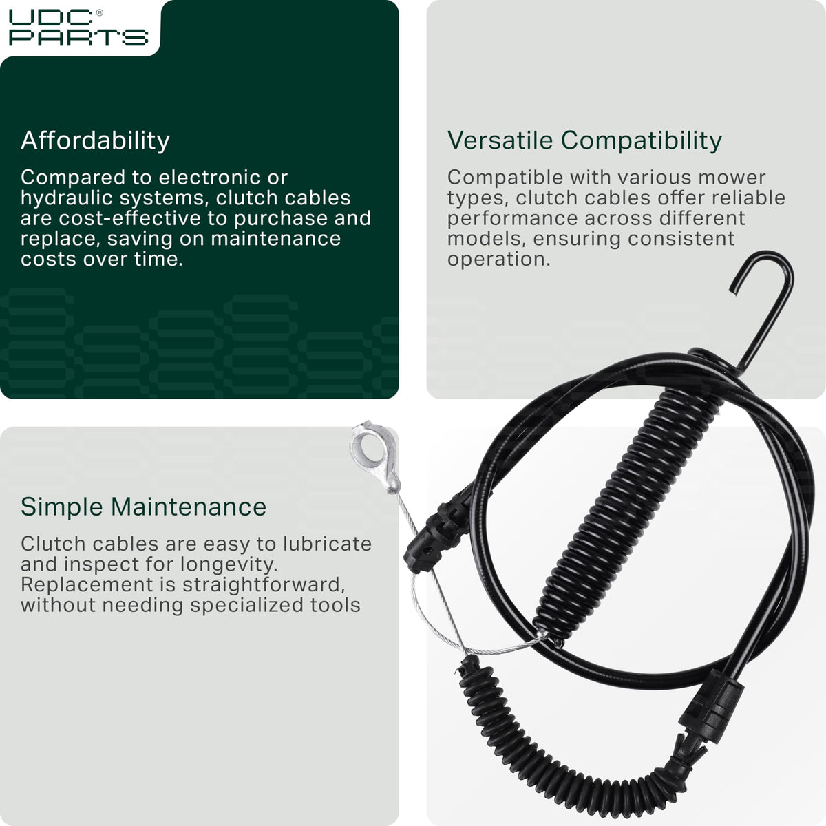UDC Parts White Outdoor blade engagement cable replacement compatibility.