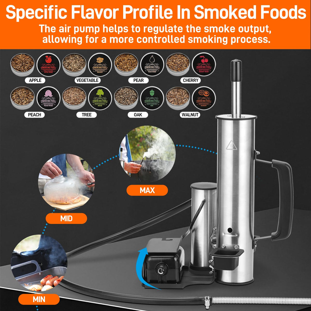 Ueiticsk 2026 Upgrade in use on a pellet grill for consistent smoke.