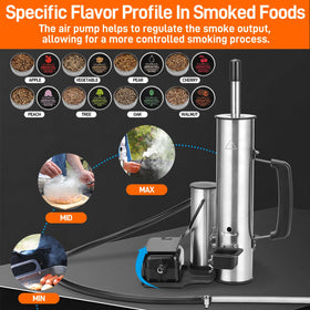 Ueiticsk 2026 Upgrade in use on a pellet grill for consistent smoke.