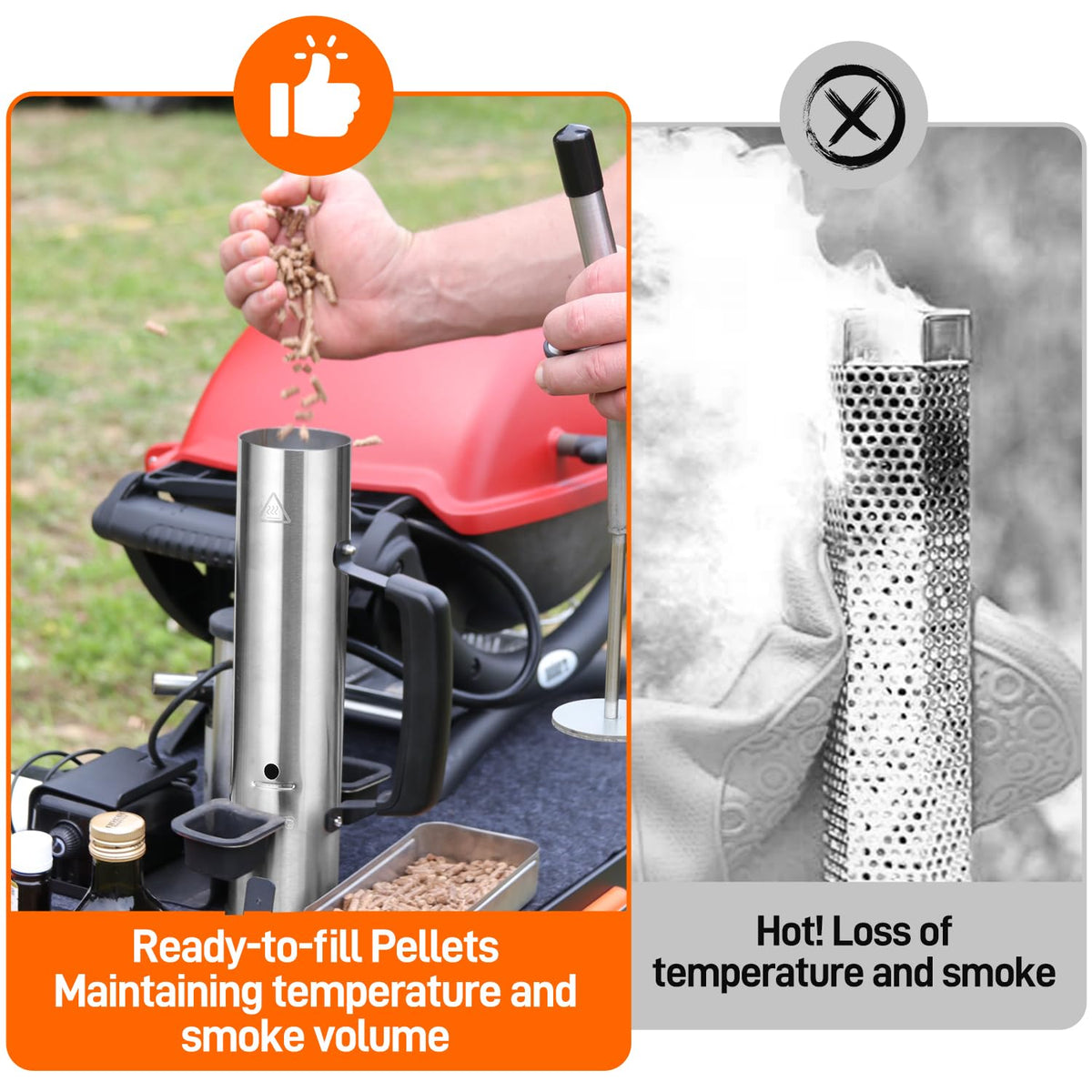 Ueiticsk 2026 Upgrade universal compatibility with gas and pellet grills.