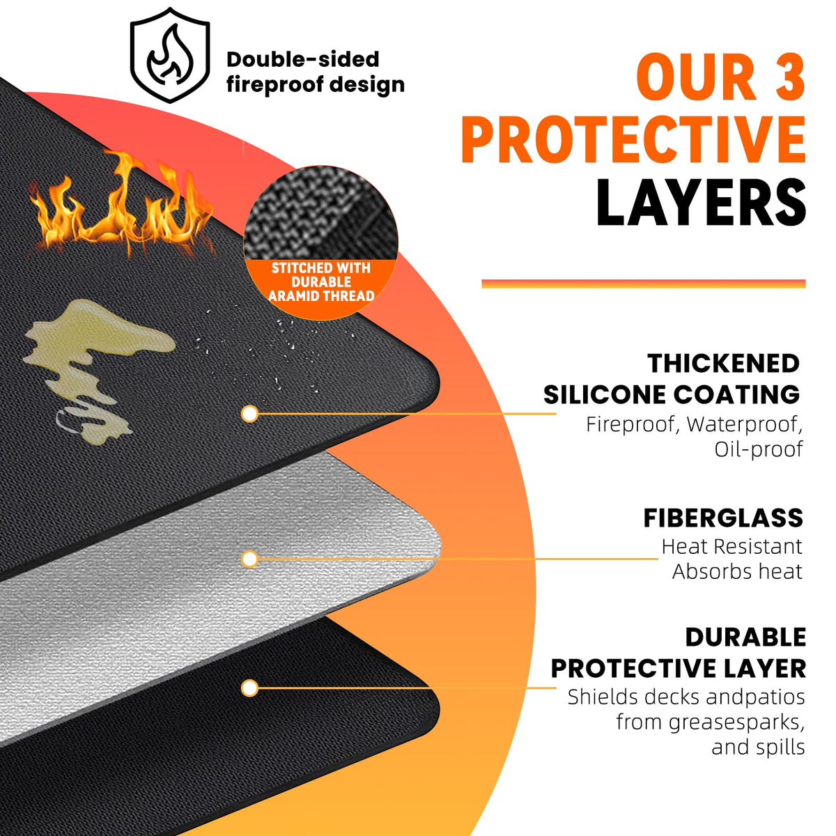 Uewpv Grill Mat with heat-resistant silicone coating on both sides.