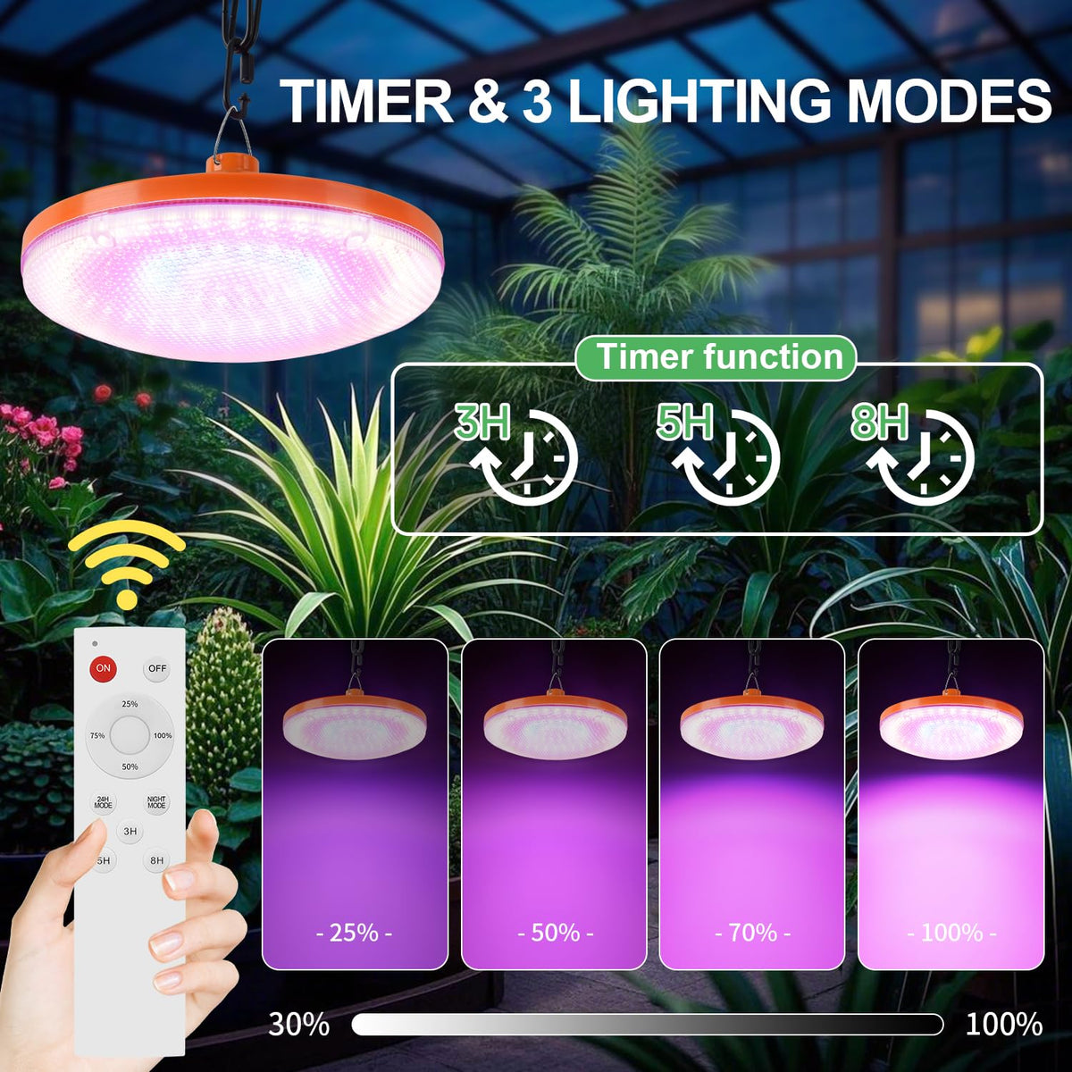 Ufelizor solar light shown in day mode for continuous photosynthesis