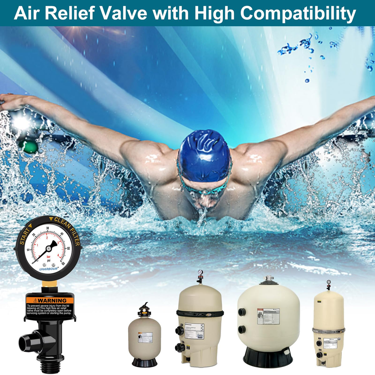 Uharbour easy-install relief valve simplifies pool maintenance.