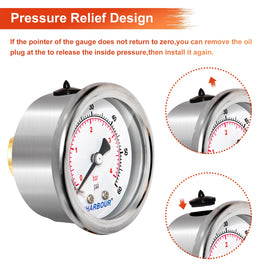 Uharbour easy-to-read color scales enable quick pressure checks