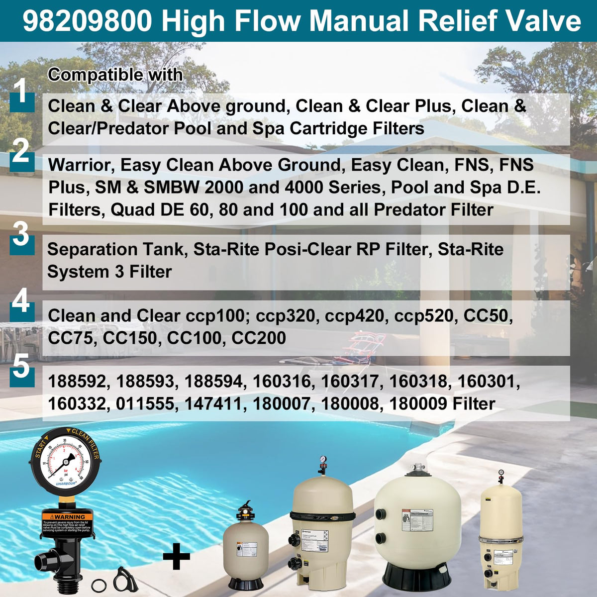 Uharbour pool filter pressure gauge highlights accurate readings for filtration.