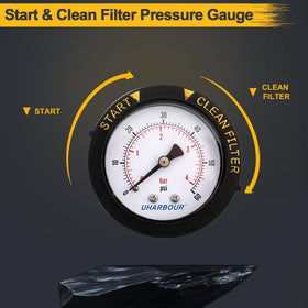 Uharbour gauge featuring an adjustable bezel for quick calibration