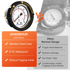 Uharbour protection case with twist bezel and front mark for precise setup