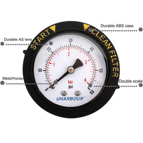 Suitable for sand filters and pool checks with replacement design
