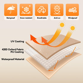 uHousDeco swing cover waterproof-zipper detail resists rain and debris
