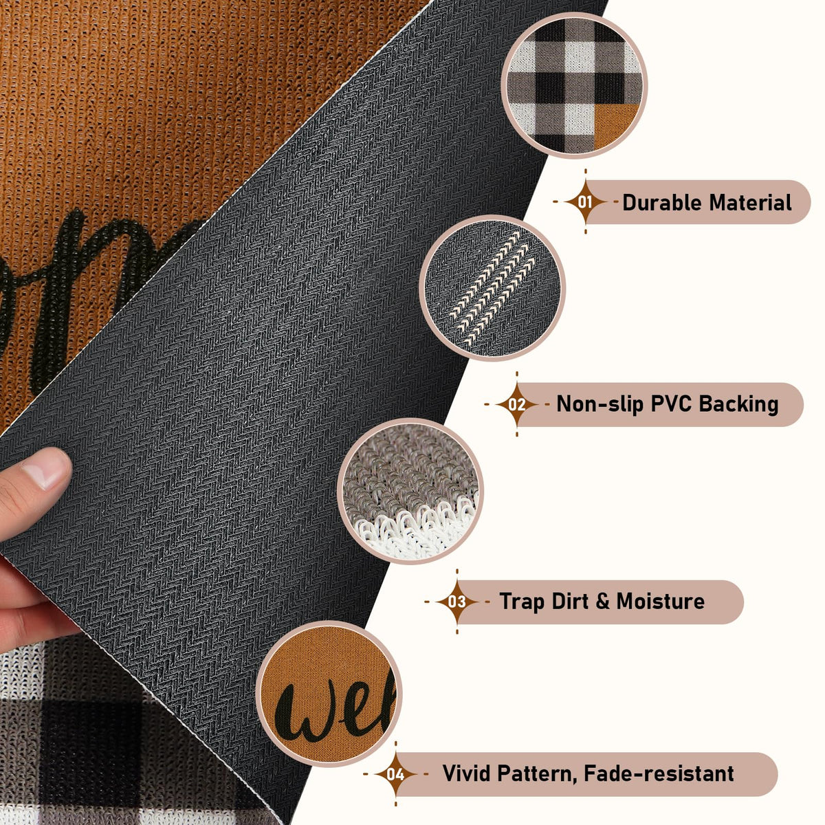 UINI non-slip backing keeps mat in place on dry surfaces