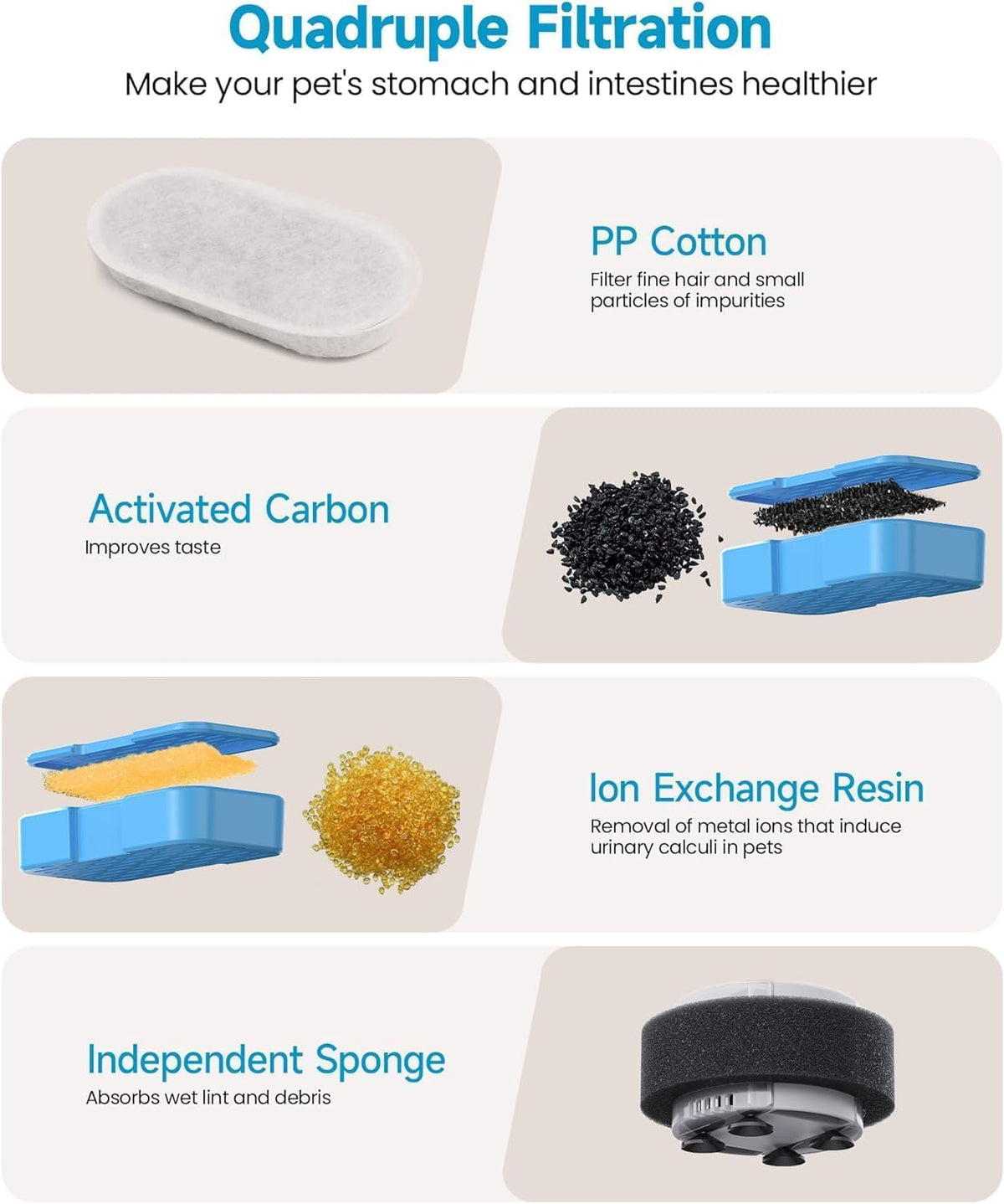 UIOOQ fountain sponge kit capturing hair and debris