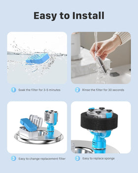 Four-layer filtration protects water freshness in your fountain