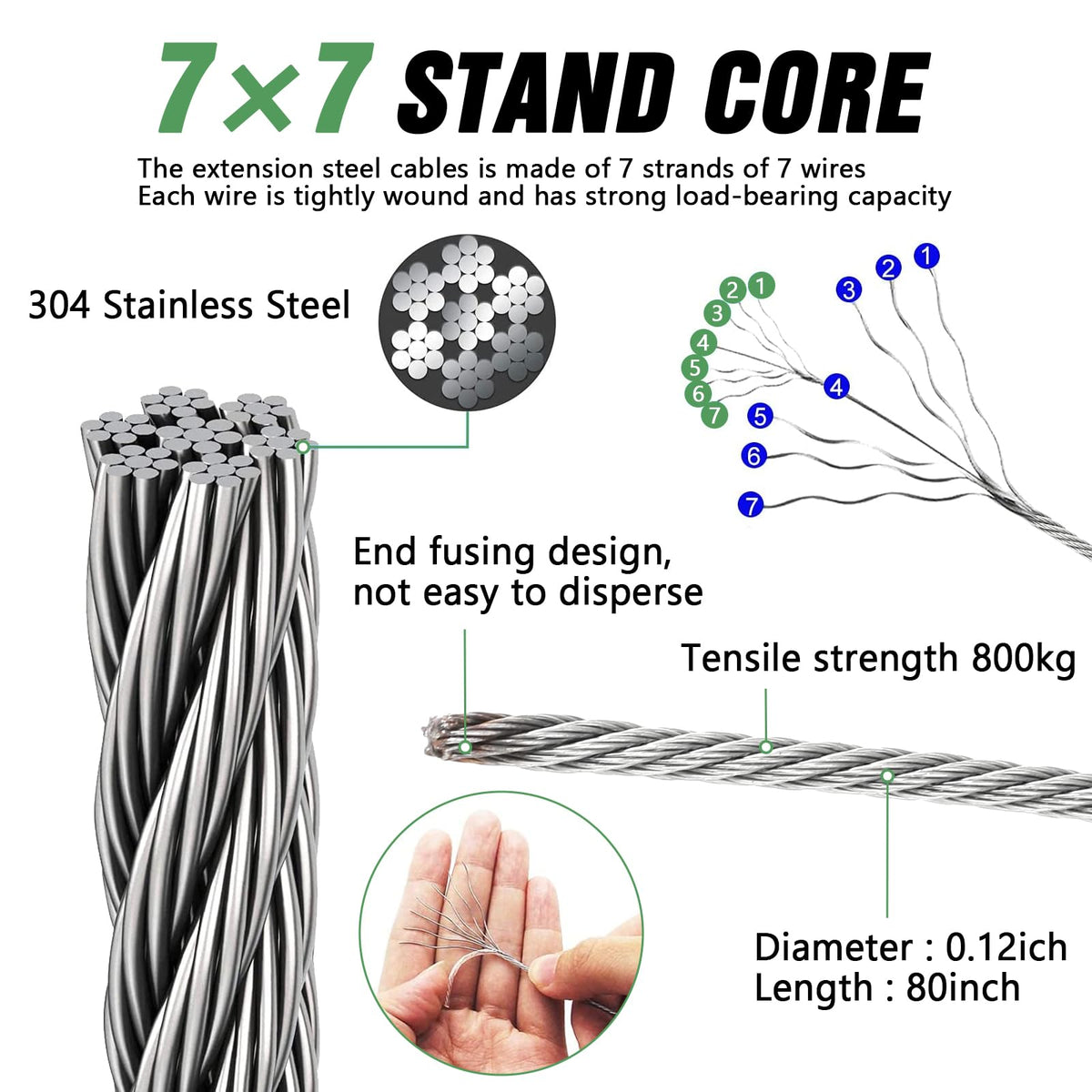 UIRWAY screws for solid attachment to wood or masonry