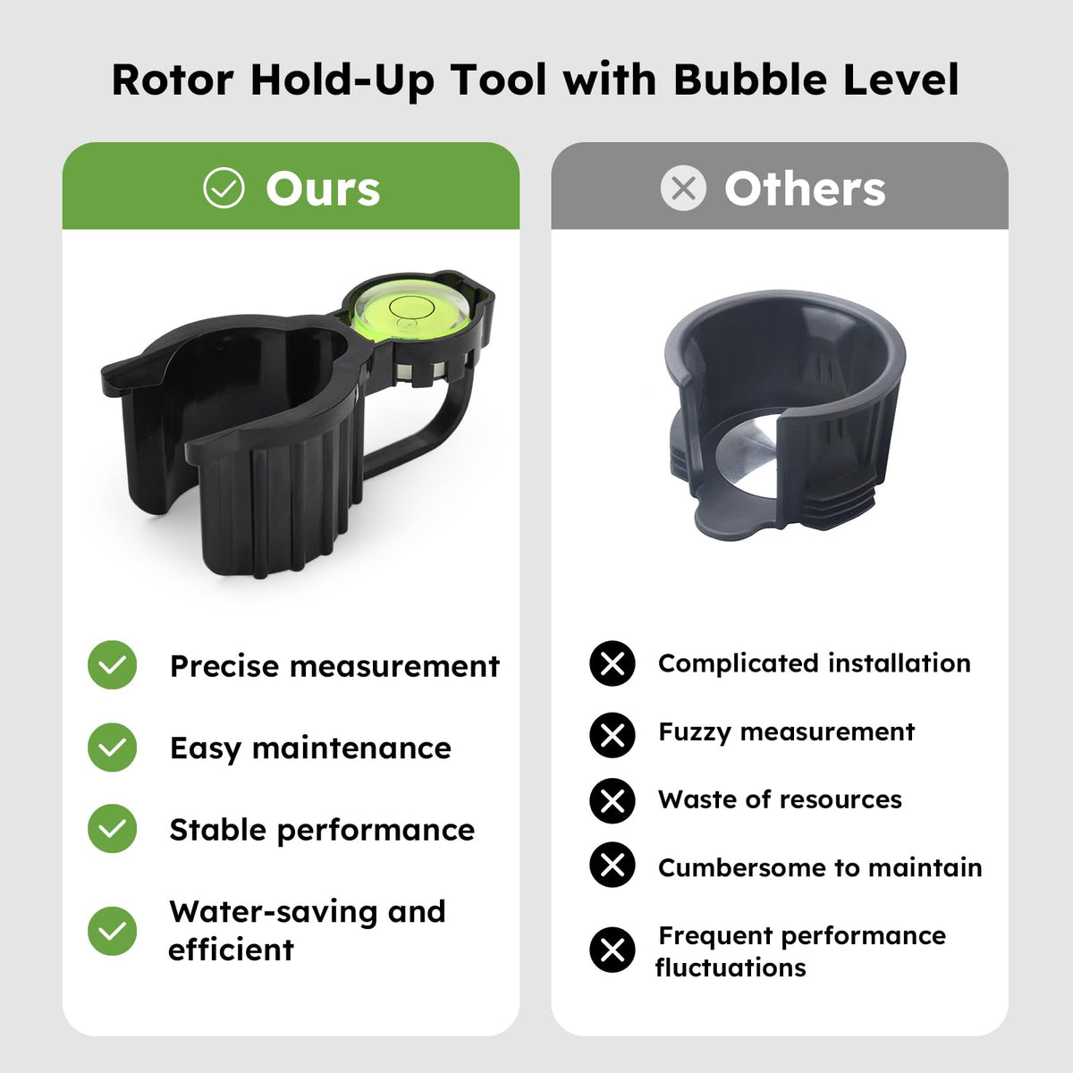 ulapithi level fixing tool speeds installation and ensures rotor leveling.
