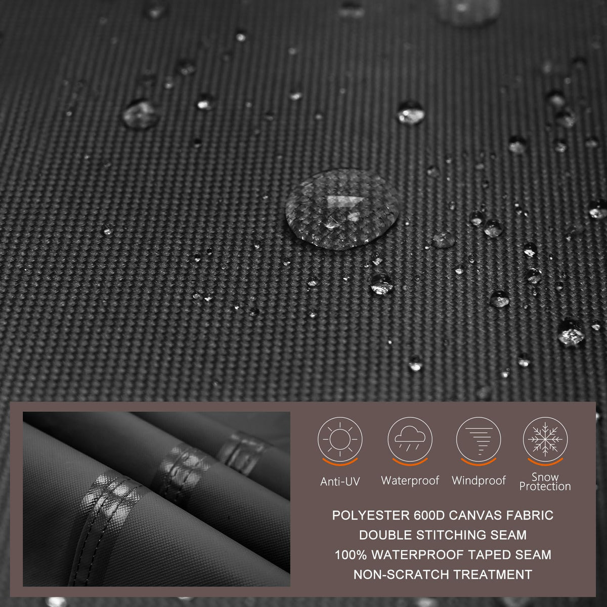 Close-up of ULTCOVER 600D material with waterproof backing.