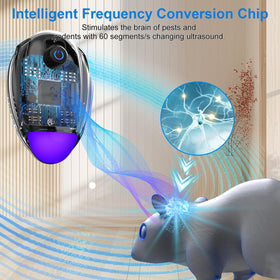 Ultrasonic Repellent coverage up to 1600 sq ft in action