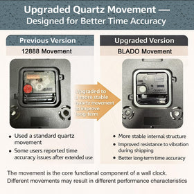 UMEXUS clock waterproof rear cover and rubber seal protecting movement