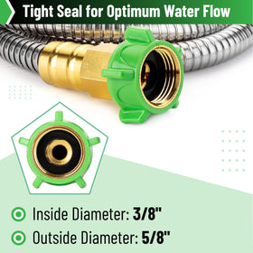 UNCO brass fittings ensure durable connections and leak-free use