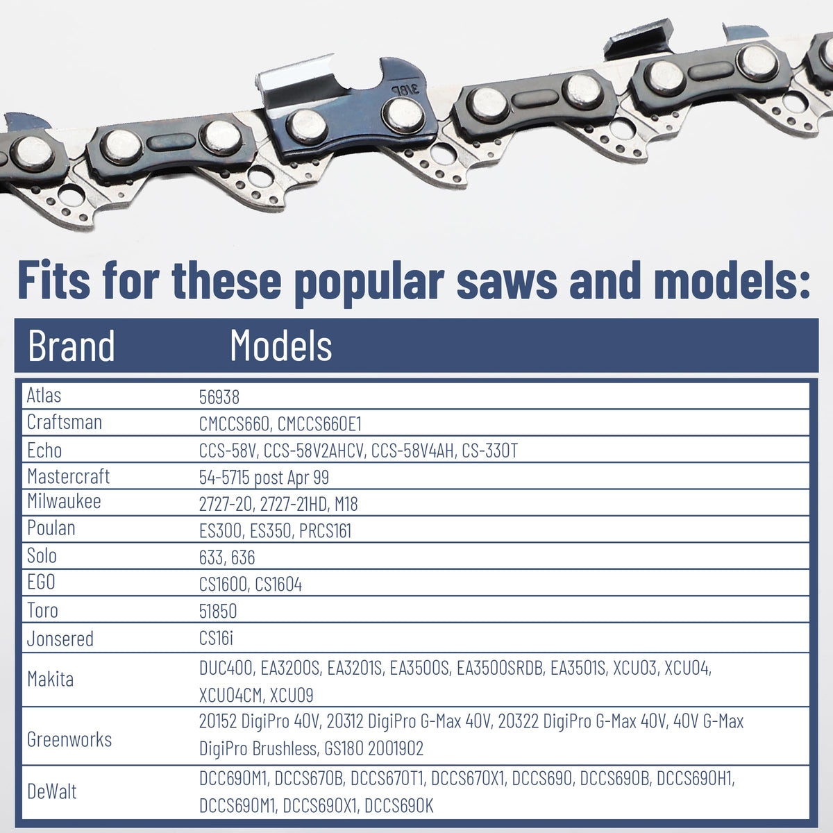 UNCO manganese steel offers durable sharpness through regular use.