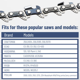 UNCO manganese steel chain resists dulling for longer cutting sessions