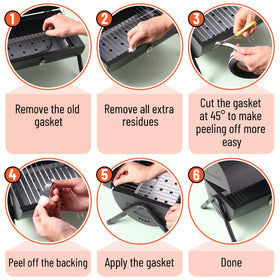 Installation steps: clean surface and apply gasket for a tight seal
