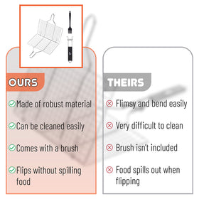 Silicone brush included for easy basting and cleanup.