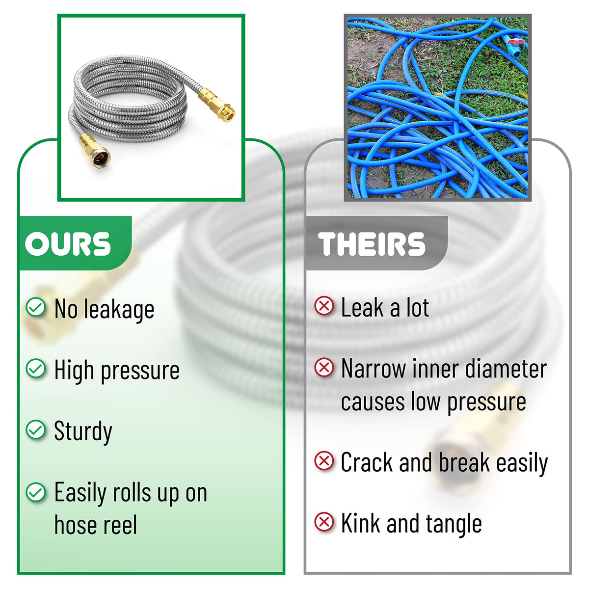 UNCO lightweight and portable hose is easy to carry for yard or camping tasks.