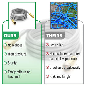 UNCO lightweight and portable hose is easy to carry for yard or camping tasks.