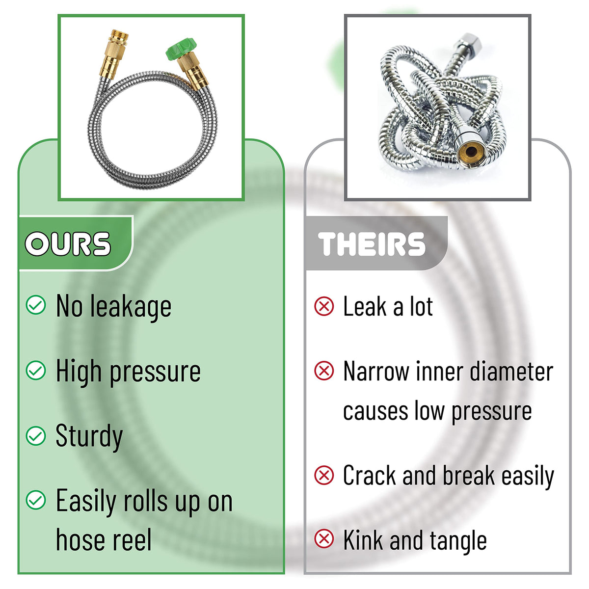 UNCO short hose with two washers for quick setup.