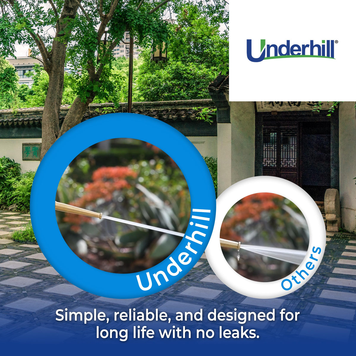 Underhill PowerBlast 3/4-inch inlet enables easy hookup to standard hoses.