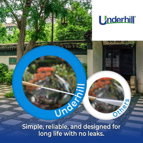 Underhill PowerBlast 3/4-inch inlet enables easy hookup to standard hoses.