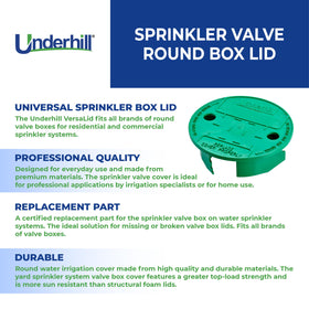 Underhill VersaLid durable material closeup emphasizes sun resistance