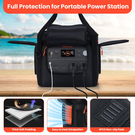 Undomip Jackery 1000 V2 bag bottom with abrasion strips reduces wear
