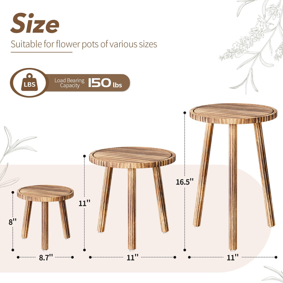 Uneedem Plant Stand Indoor Triangular-Leg — stable support for heavy pots.