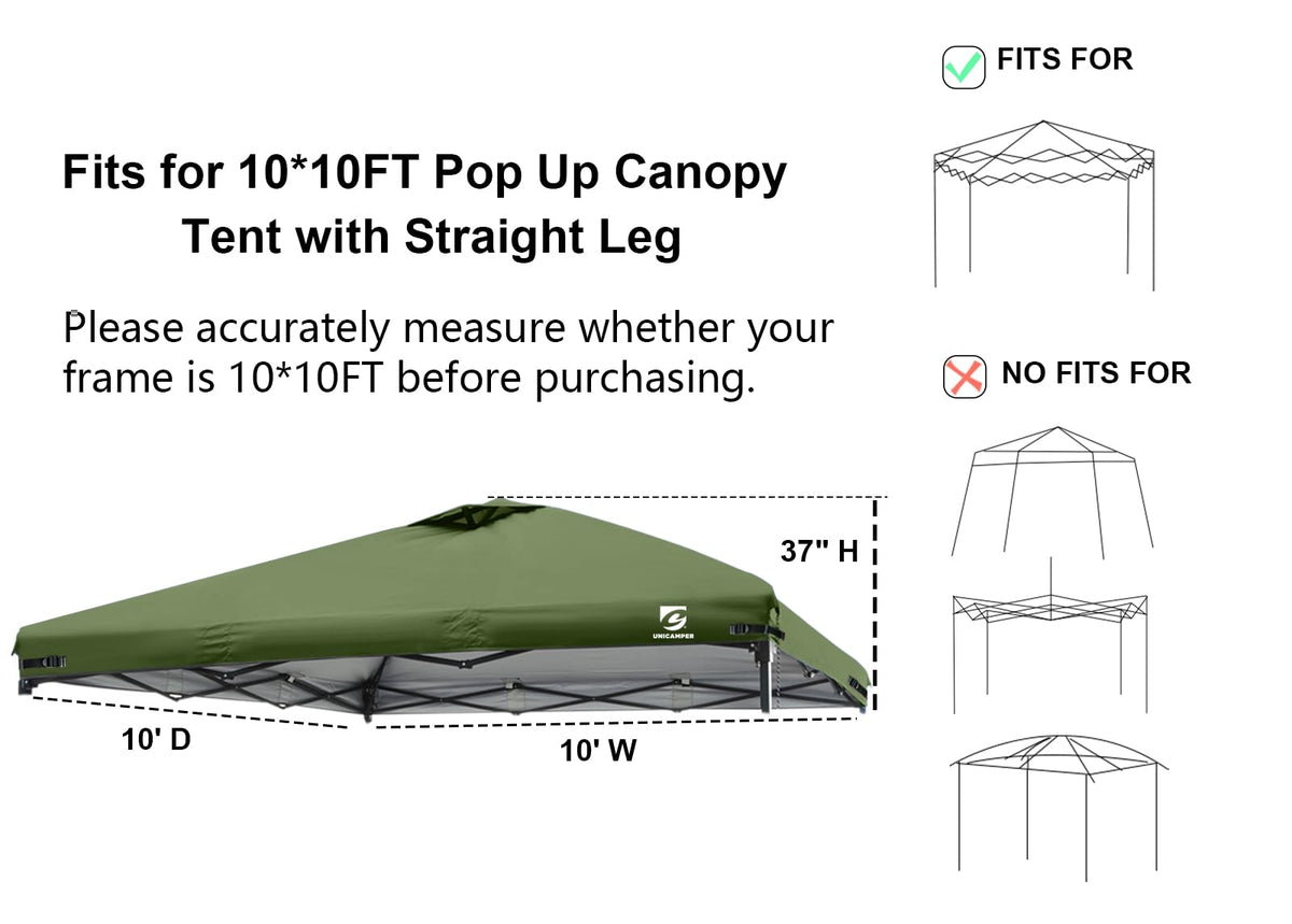 UNICAMPER waterproof seams highlight leak prevention across joints
