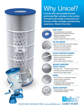 Unicel C-8409 compatibility thumbnail with Hayward, Sta-Rite, Waterway fitment.