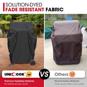 Unicook fabric close-up shows fade resistant, UV stable coating