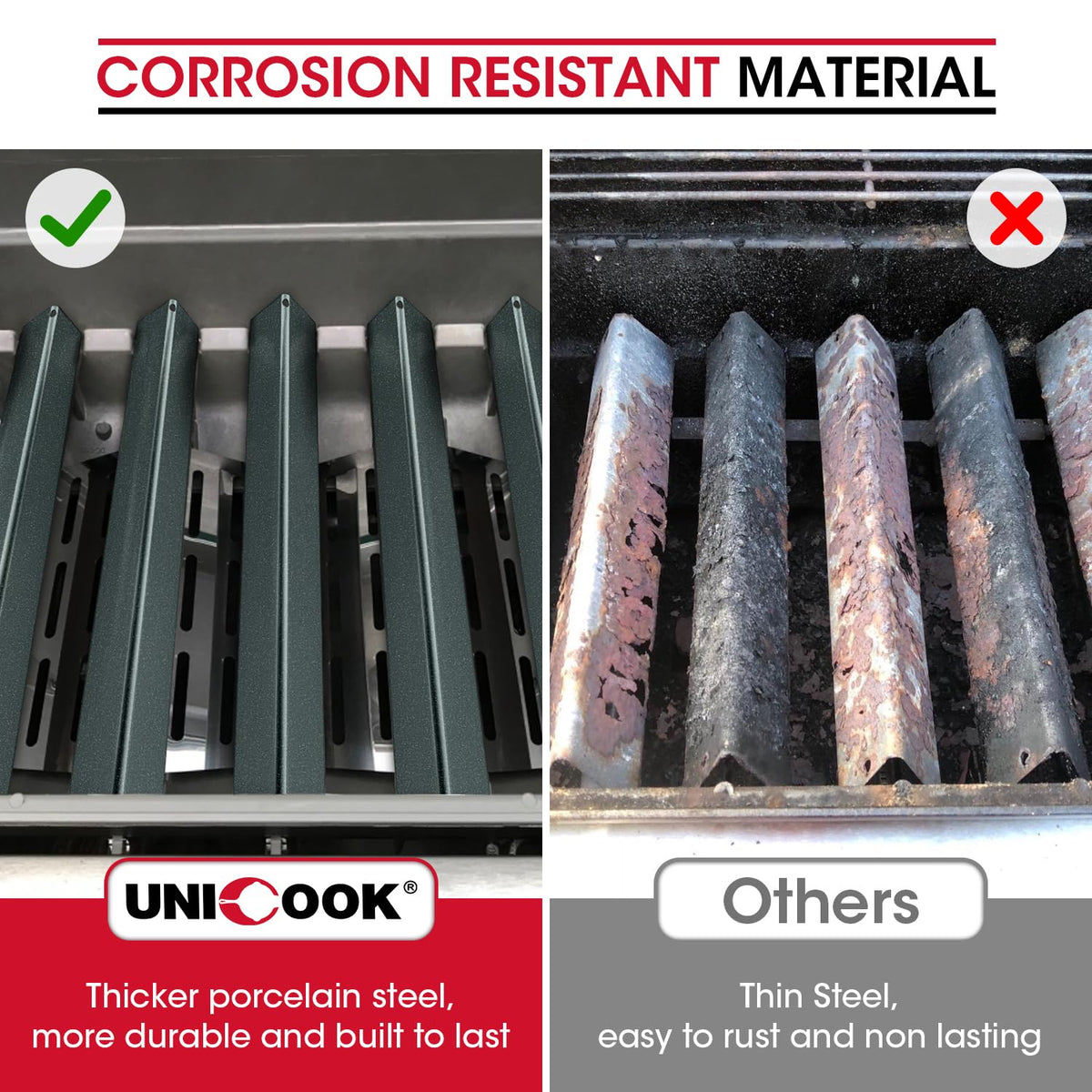 Unicook 7636 snowflake design coating resists high heat